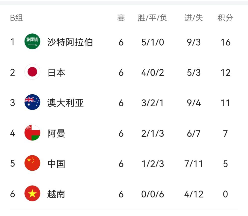 即使发生了剧烈冲突，人物情感年夜爆发，镜头也仍然以中远镜头为主，没有拉给人物一个脸部的特写，这一点与黄红两者就判然不同，可以说导演在拍摄《白鹿原》时既做到了对第五代导演们的进修，也在追求本身的冲破。